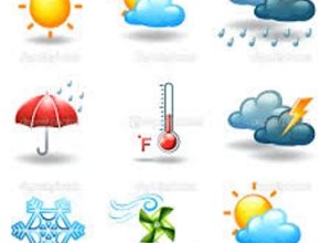 Condições climaticas