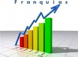 franquia